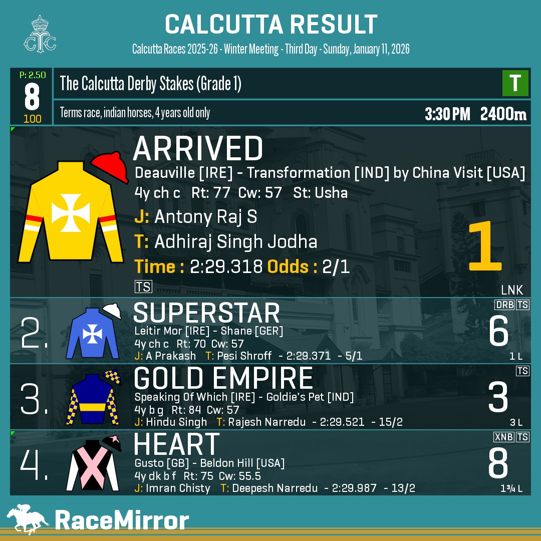 Race Mirror tweet media