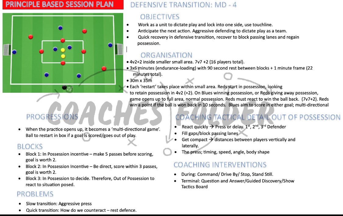 @CoachesFolder tweet media