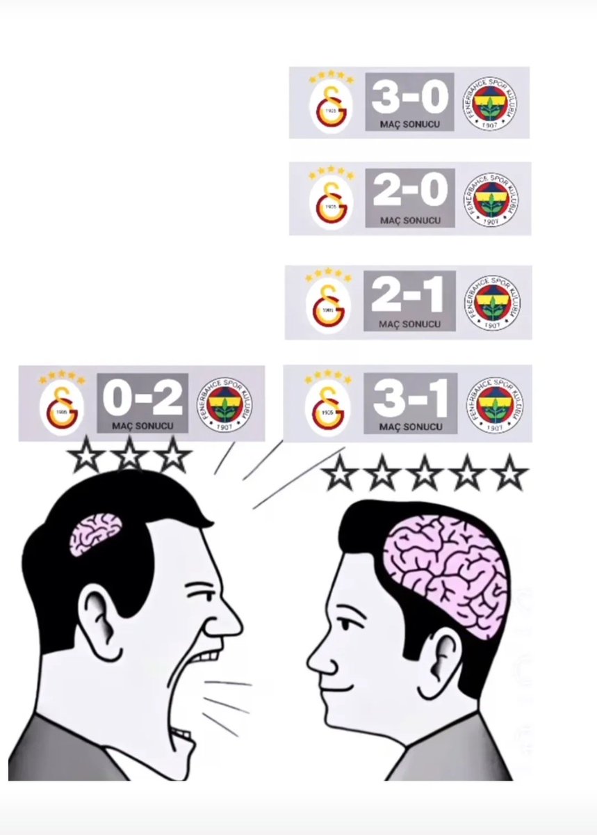 Dün akşamdan beri durum şu