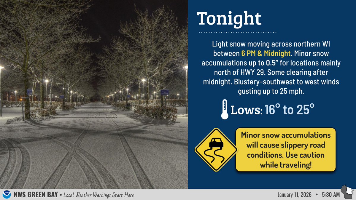 ⛅️ Today | Blustery &amp; some slick spots this morning. Partly cloudy.
🌨️ Tonight | Light snow spreads across northern WI, between 6 PM-midnight. Up to 0.5" of snow mainly north of HWY 29. Snow to cause slippery road conditions. Blustery. Some clearing after midnight.
#wiwx