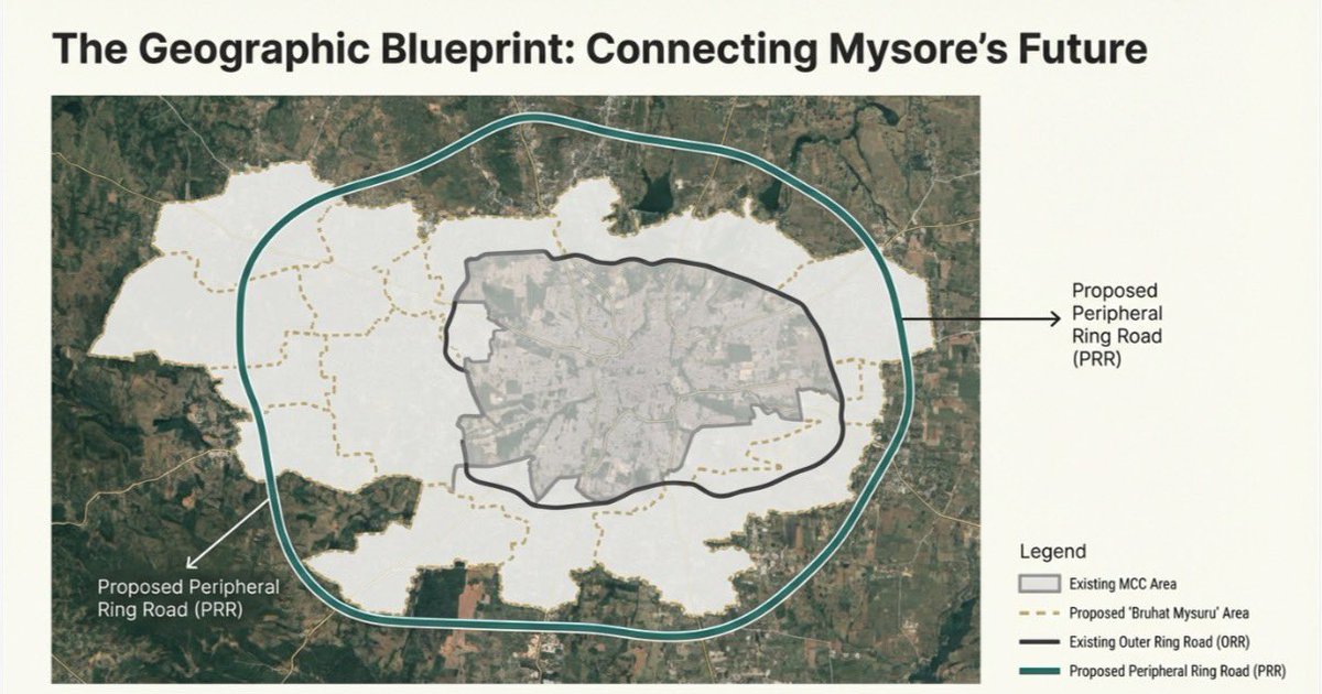 voiceofmysuru's tweet image. Now that Bruhat Mysuru has seen the light of day, the next major project to decongest Outer Ring Road &amp;amp; make Mysuru future ready is the Peripheral Ring Road.

While DPR for the project is being done, The state government must expedite the project and issue notification for Land…