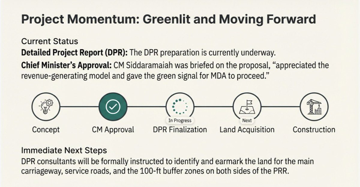 voiceofmysuru's tweet image. Now that Bruhat Mysuru has seen the light of day, the next major project to decongest Outer Ring Road &amp;amp; make Mysuru future ready is the Peripheral Ring Road.

While DPR for the project is being done, The state government must expedite the project and issue notification for Land…