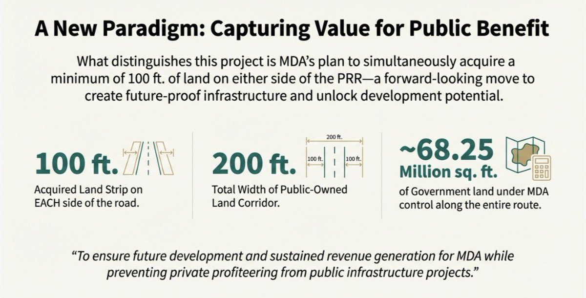 voiceofmysuru's tweet image. Now that Bruhat Mysuru has seen the light of day, the next major project to decongest Outer Ring Road &amp;amp; make Mysuru future ready is the Peripheral Ring Road.

While DPR for the project is being done, The state government must expedite the project and issue notification for Land…