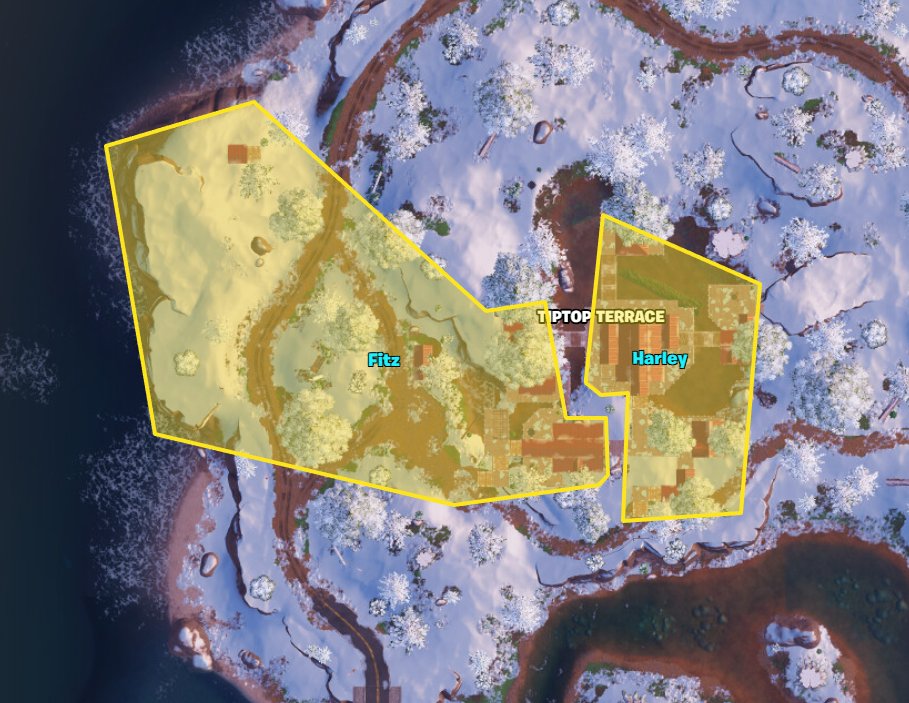 harleyfnt_'s tweet image. going 18 19 with fitz Heat 2