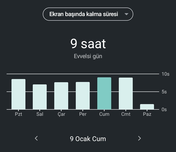 veronikagibiyim's tweet photo. ekran süremi düşürüyorum gün 1 https://t.co/xWFyCUxTiq