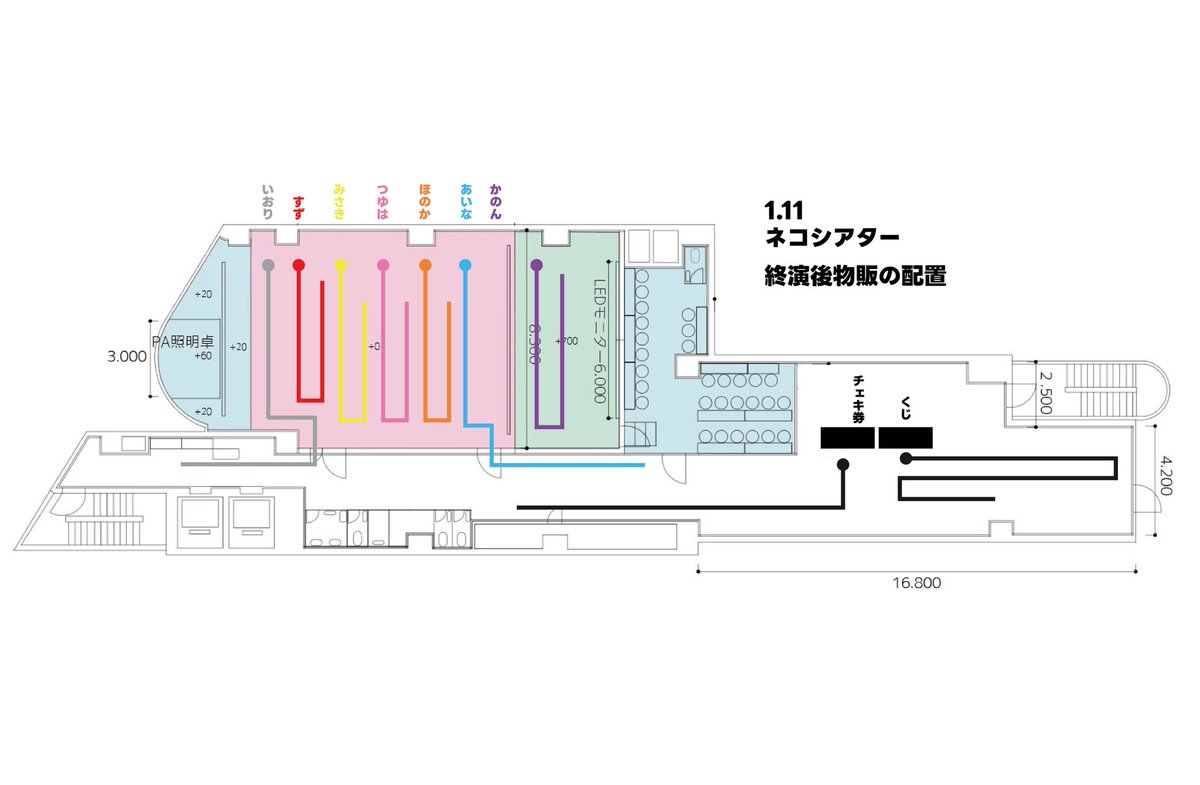 本日の特典会に関しまして】 ・コメントチェキ券2枚で10秒動画撮影可能