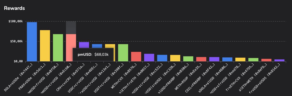 Jordi in Cryptoland tweet media