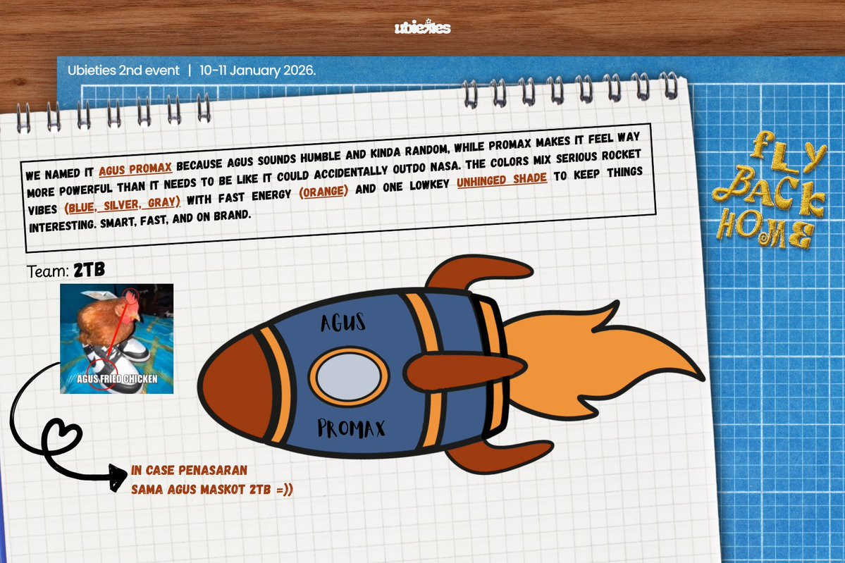 Leelsol's tweet image. 2TB + $2000.