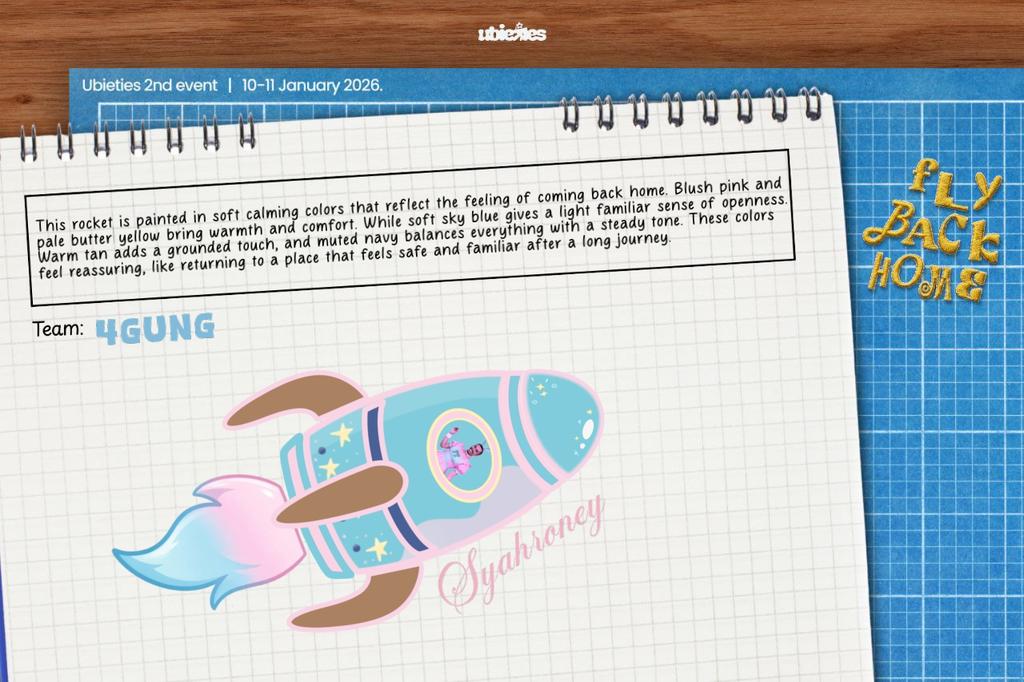 shimjtake's tweet image. 4GUNG + $16.000