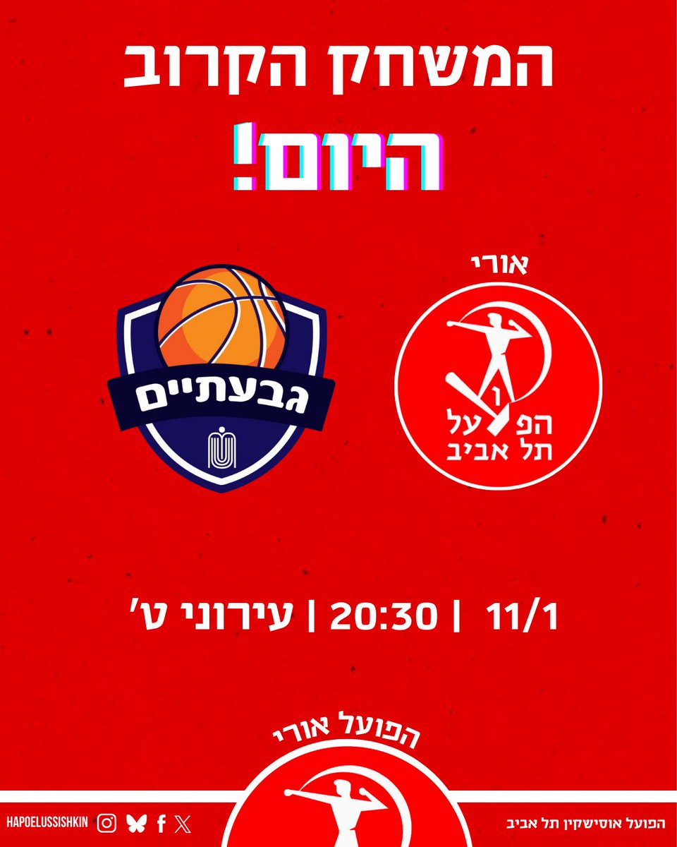 נותנים הפועל אורי היום