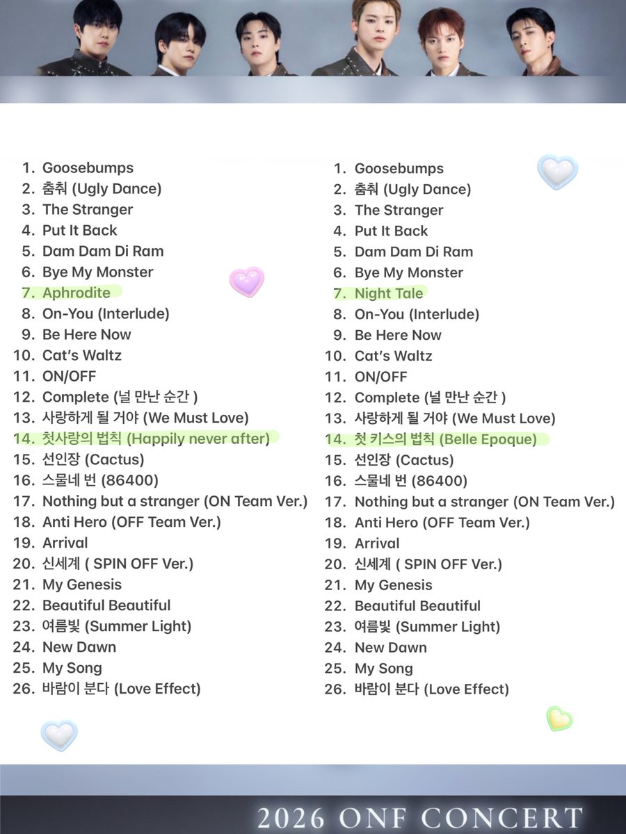 nm_0217's tweet image. 2026 ONF CONCERT &amp;lt;THE MAP: BEYOND THE HORIZON&amp;gt; 

2026.1.10 
2026.1.11 

set list online #온앤오프 #ONF