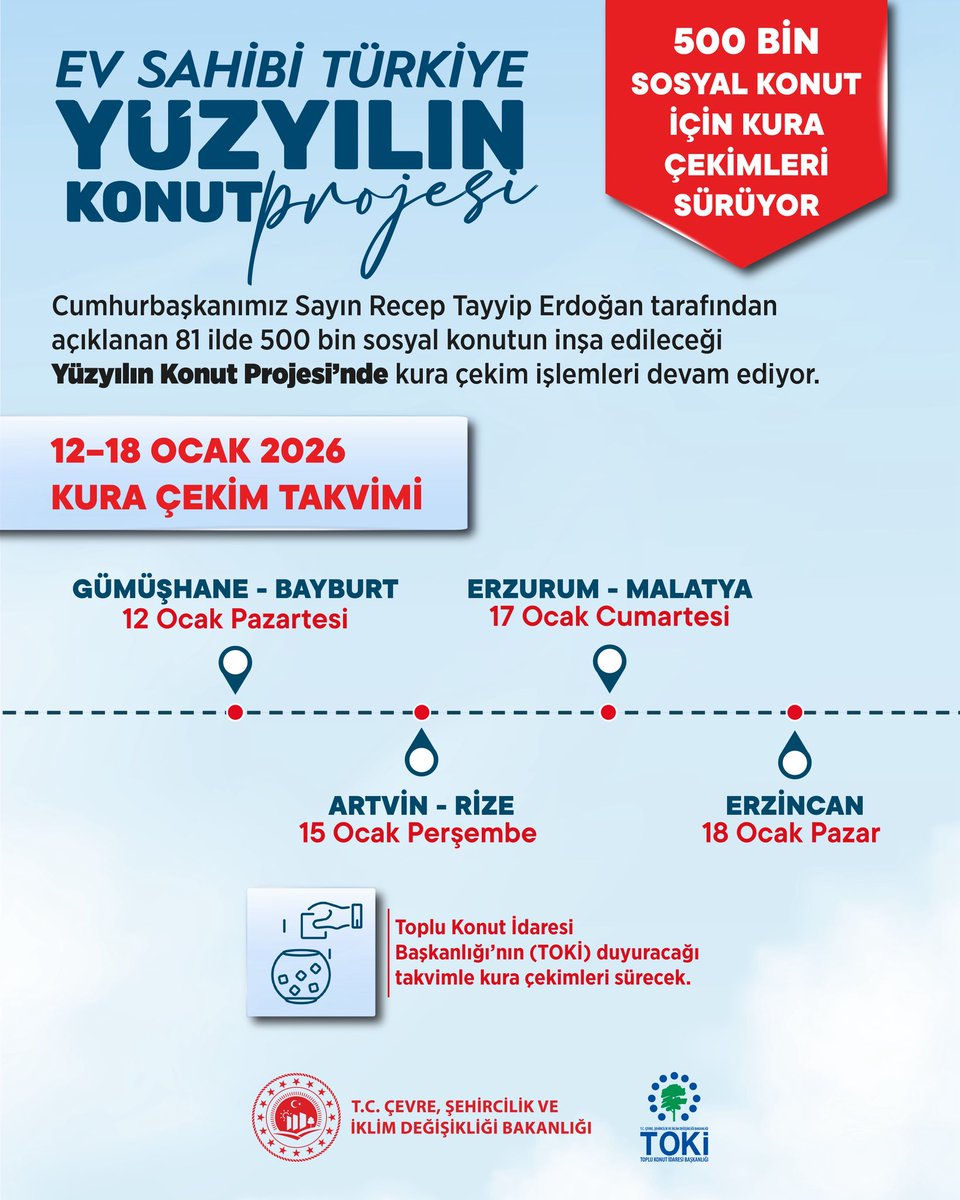 16 ilimiz tamam. 

#EvSahibiTürkiye diyerek bu hafta 7 şehrimizde daha kura heyecanı yaşanacak. 

Yüzyılın Konut Projesi ile kuraları çektiğimiz illerde konutlarımızın yapımlarına hızla başlayacağız. 

1.5 trilyon dolarlık bu projeyle, 300’e yakın sektörümüz canlanacak,