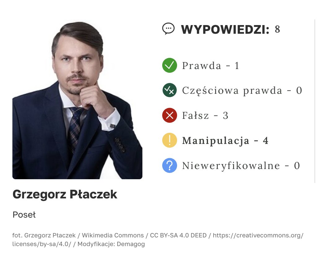 🔎 DEMAGOG tweet media