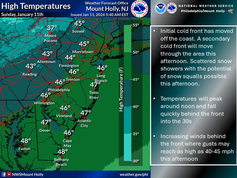 NWS Mount Holly tweet media