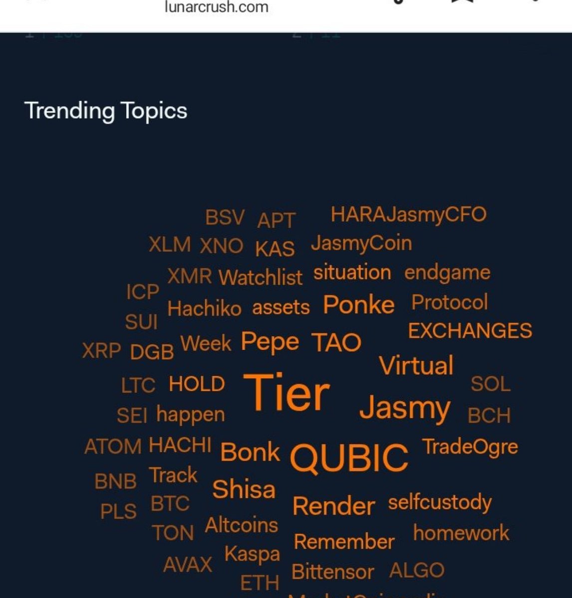 $QUBIC When your favorite project is trending, but not reflected in price action YET! Tech goes first than price follows$QUBIC