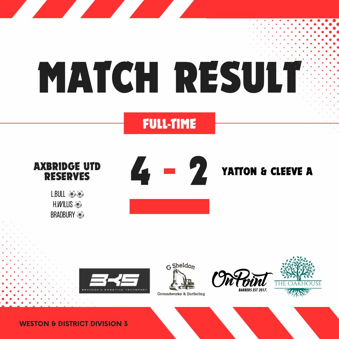 Axbridge United tweet media