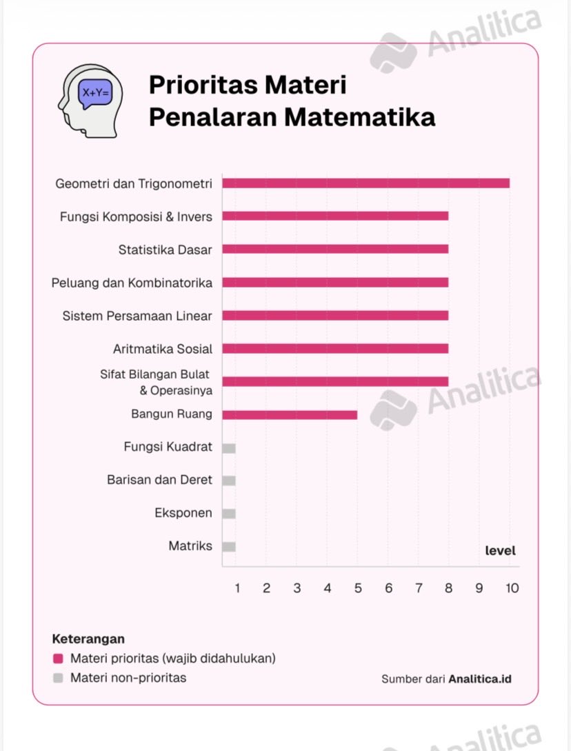 sya'²⁶💭💤 (free tag to) tweet media