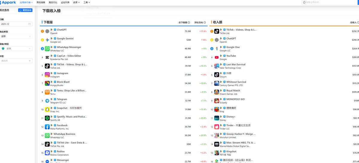 皮得很 tweet media