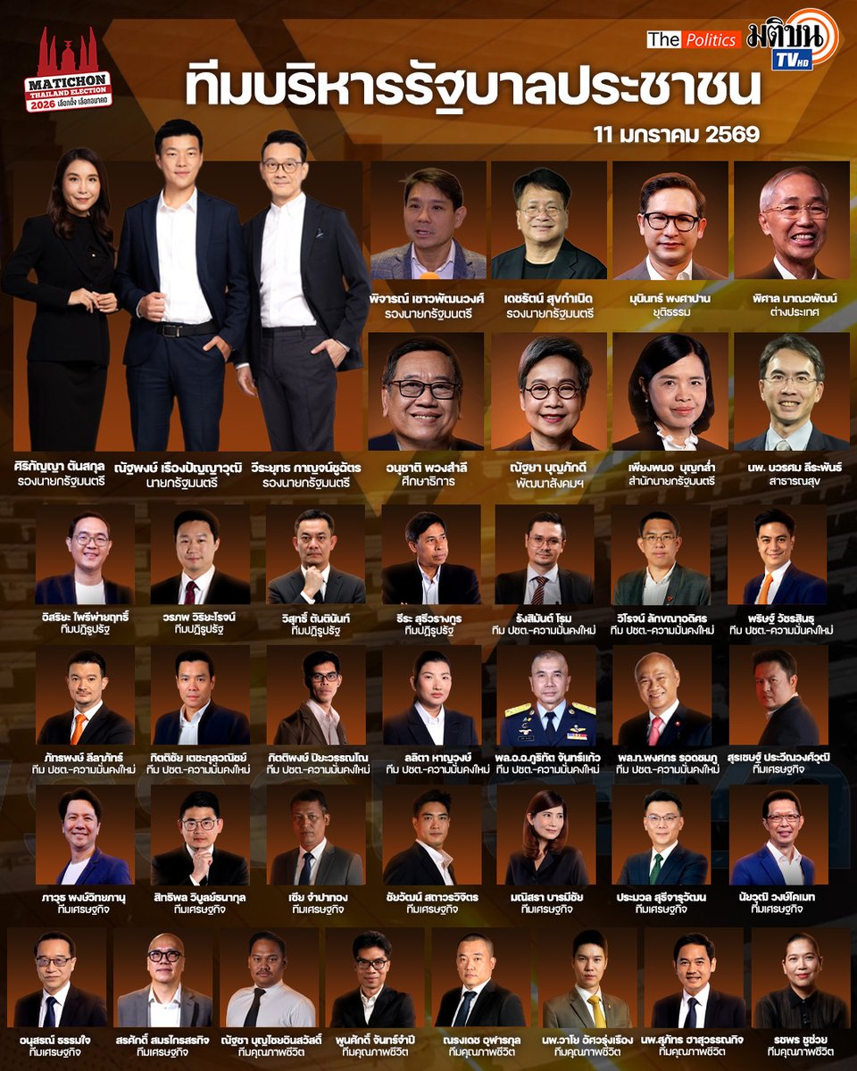 MatichonTV's tweet image. 40 ชีวิตทีมบริหาร #รัฐบาลประชาชน  จาก 6 ผู้เชี่ยวชาญในซีรีส์ The Professionals ที่คาดว่าจะมาเป็นรัฐมนตรี สู่ทีมงานที่ประกาศเพิ่มเติม #พรรคประชาชน #ThePolitics  #มติชนเลือกตั้ง69เลือกตั้งเลือกอนาคต