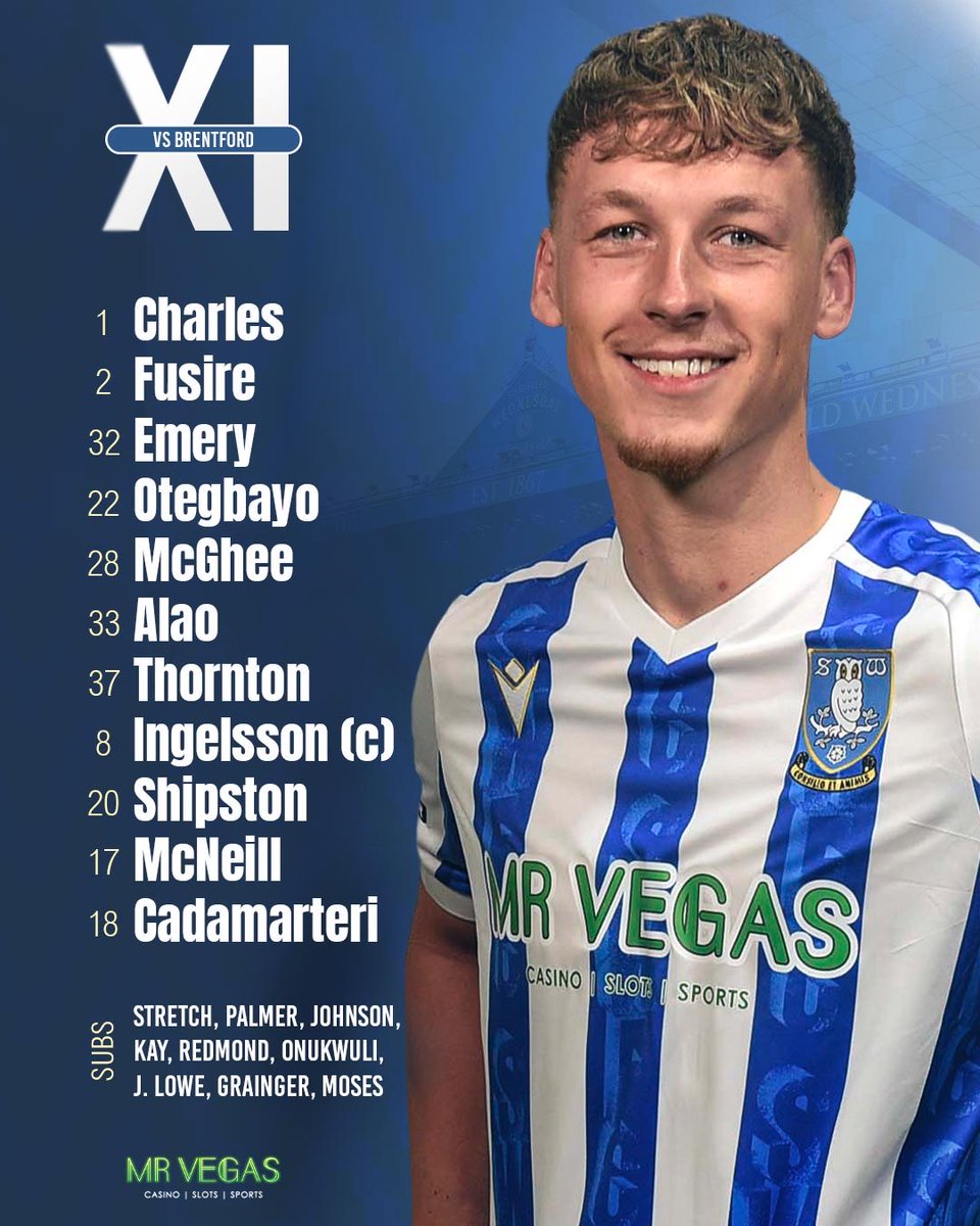 AnneSmithSWFC's tweet image. Brentford H 10.01.26 FAC3