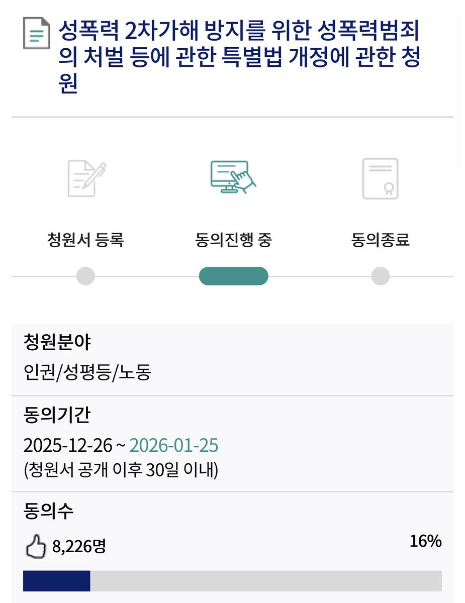 하루에 성폭행 2차 가해 악플이 1,000개씩 달립니다.

이들을 처벌해야 합니다.

관련 청원 마감까지 2주만 남았습니다. 

마감일은 25일입니다. 그러나 동의율은 아직 10%대에 머물러 있습니다.

아래 링크에서 ‘동의하기’를 눌러주세요.
petitions.assembly.go.kr/proceed/onGoin…