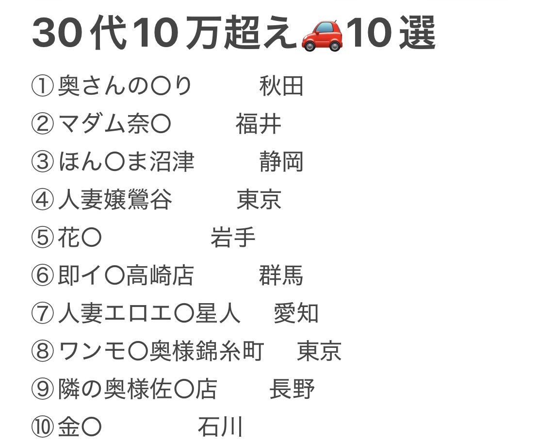 投資で必ず守るルールは、生活資金には手を出さず余剰資金 だけで行うこと。感情で売買せず、事前に決めたルールを貫く。短期の損益に一喜一憂せず、長期視点で継続する姿勢が資産を守る。