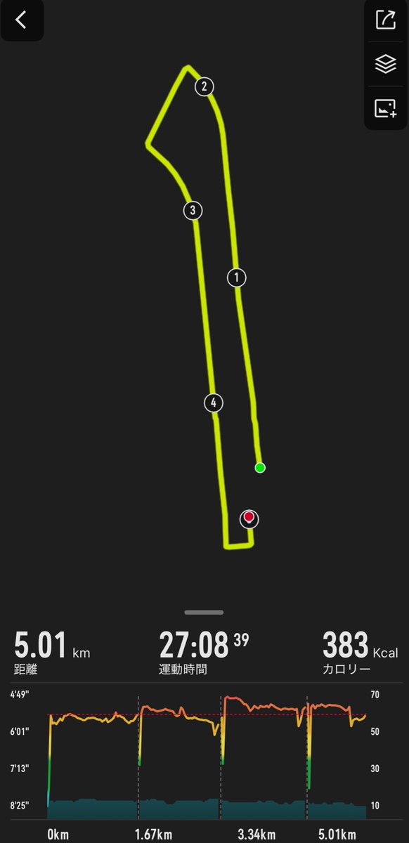とは言ったものの本番まで約1か月、平日はこんなもんしか練習できないから不安しかない🫤
