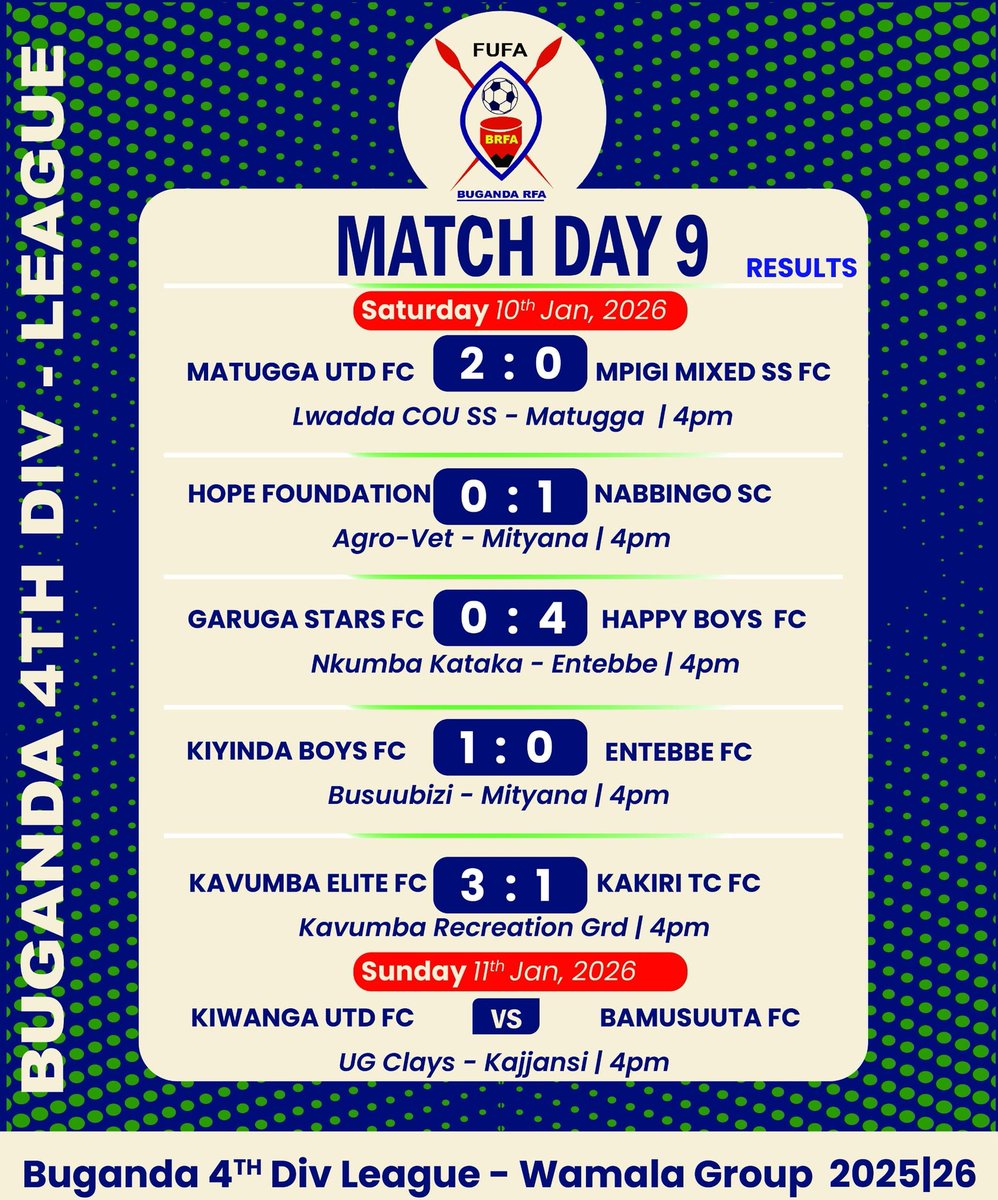 BugandaRFA's tweet image. 