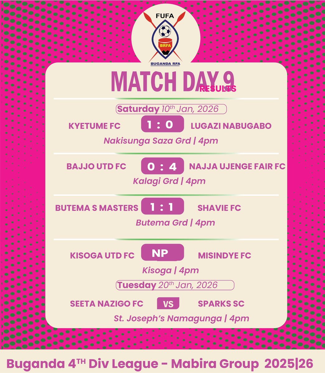 BugandaRFA's tweet image. 