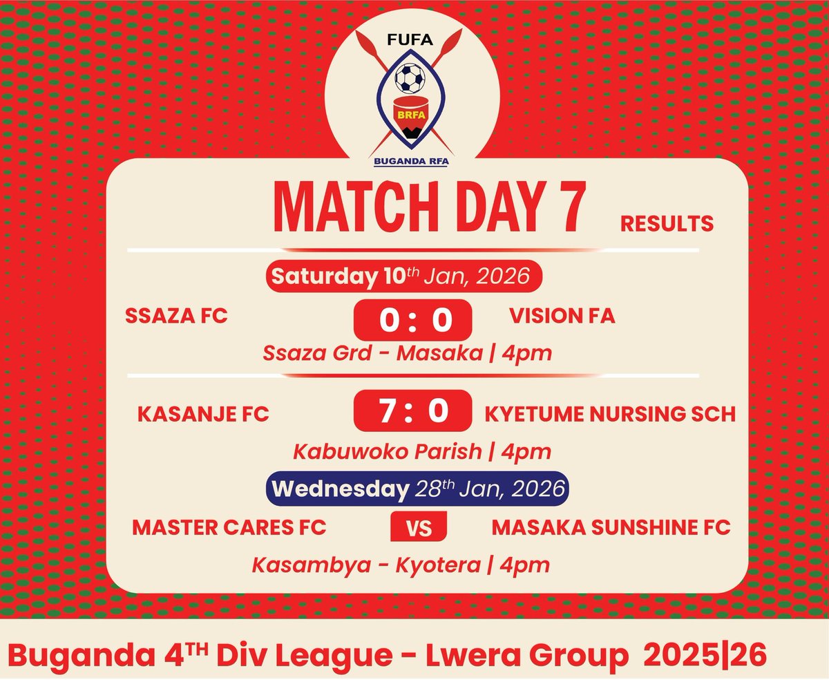 BugandaRFA's tweet image. 