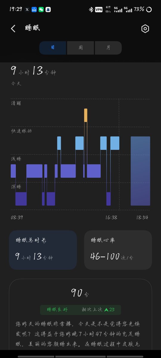 非常好睡眠，使我生物钟混乱