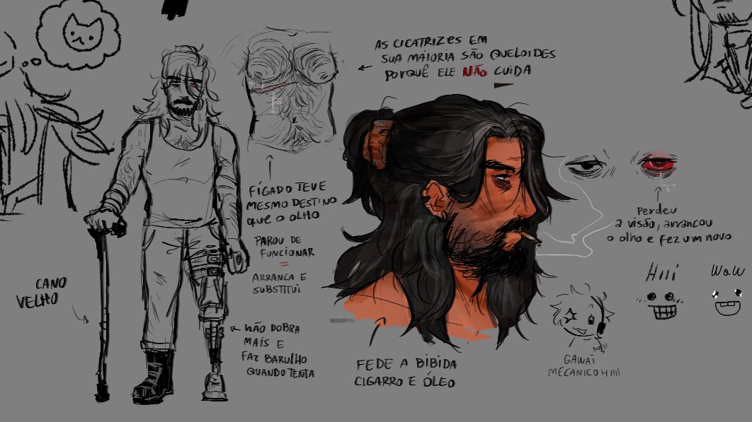 arquivodeimg's tweet image. velhote #oc