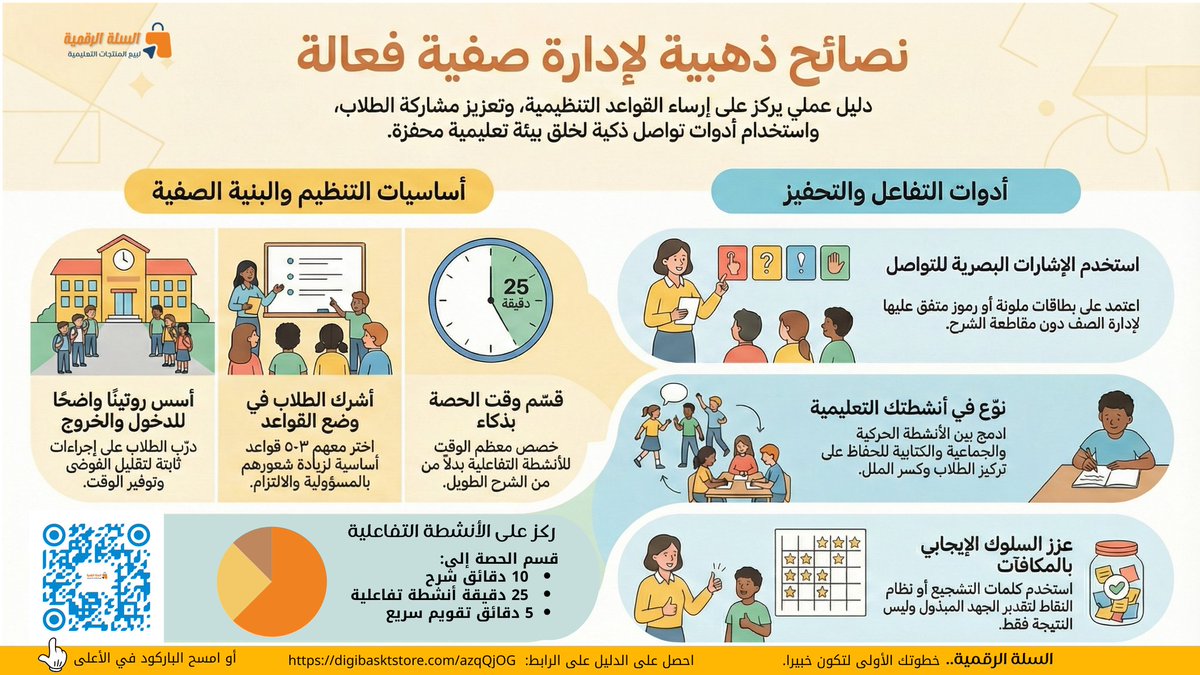 ProTrainer11's tweet photo. دليل عملي للمعلمين والمعلمات https://t.co/r5xBoqB4eF