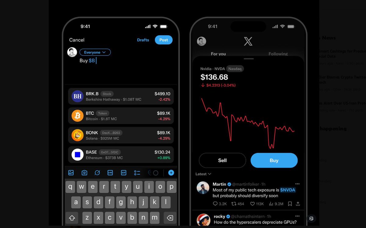 Are the cashtags a way of reviving CT ? Will we see shilling posts with tickers everywhere ? They killed hashtags for the cashtags