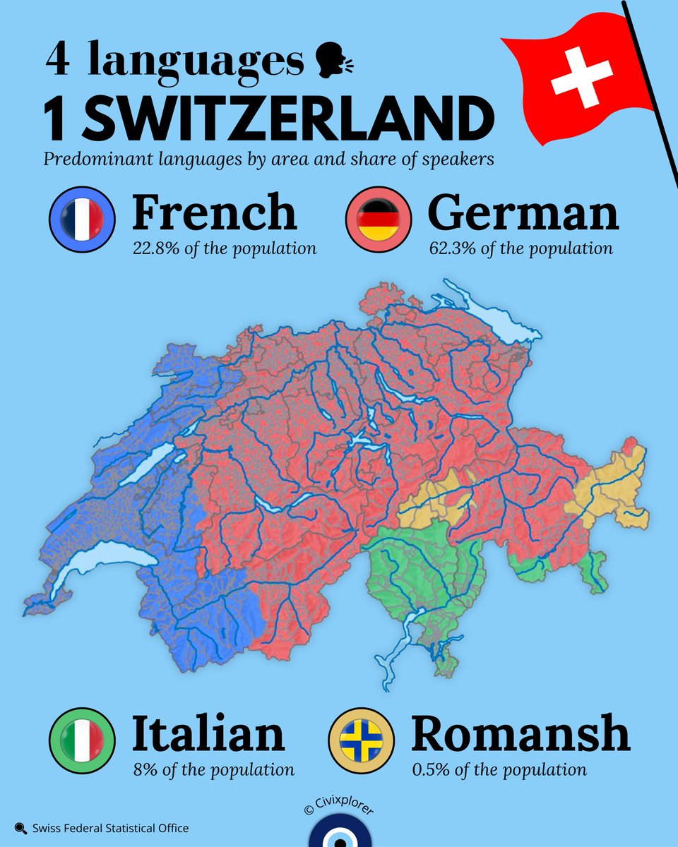 Civixplorer tweet media