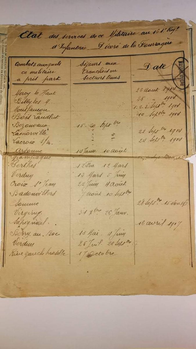 Le_Chtimiste's tweet photo. Lucien GÉRARD toute la guerre du 161ème régiment d'infanterie. Merci à Claude #Chtimiste #161eRI https://t.co/k6qJfyNSRV
