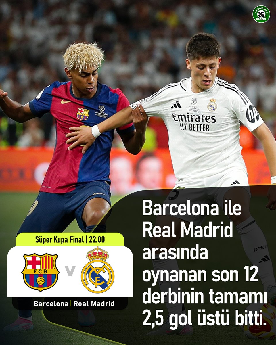iddaafa's tweet image. ✍️ Barcelona ile Real Madrid arasında oynanan son 12 derbinin tamamı 2,5 gol üstü bitti.
