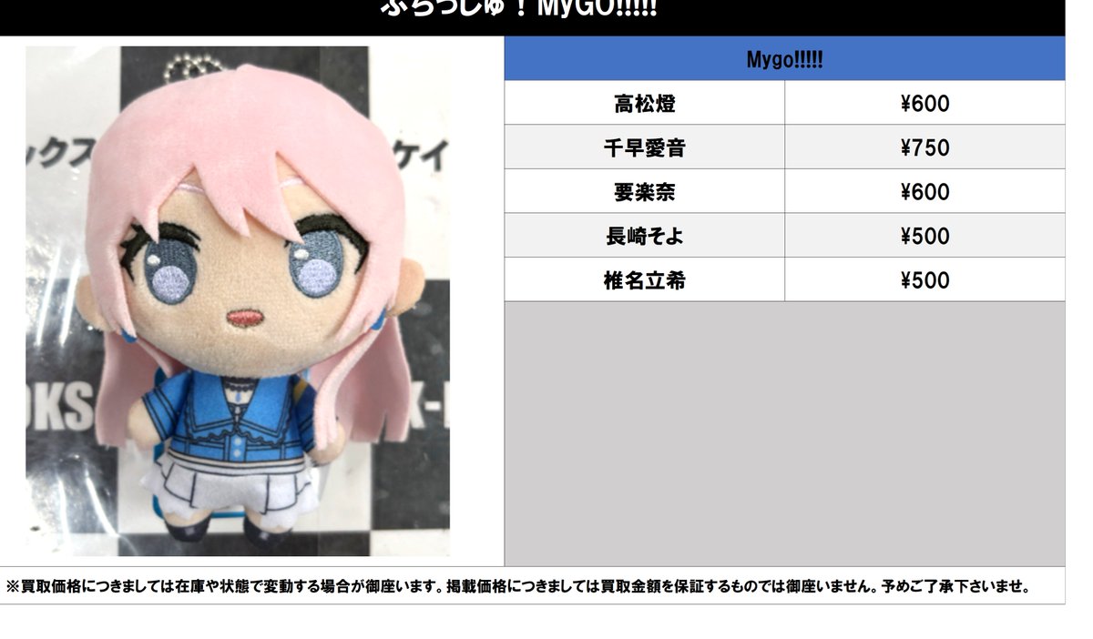 S*読様 19個まとめ売り　バンドリ ぷちっしゅ！ MyGO!!!!! 長崎そよ ぷちっしゅ！ MyGO!!!!! / 長崎 そよ - メルカリ