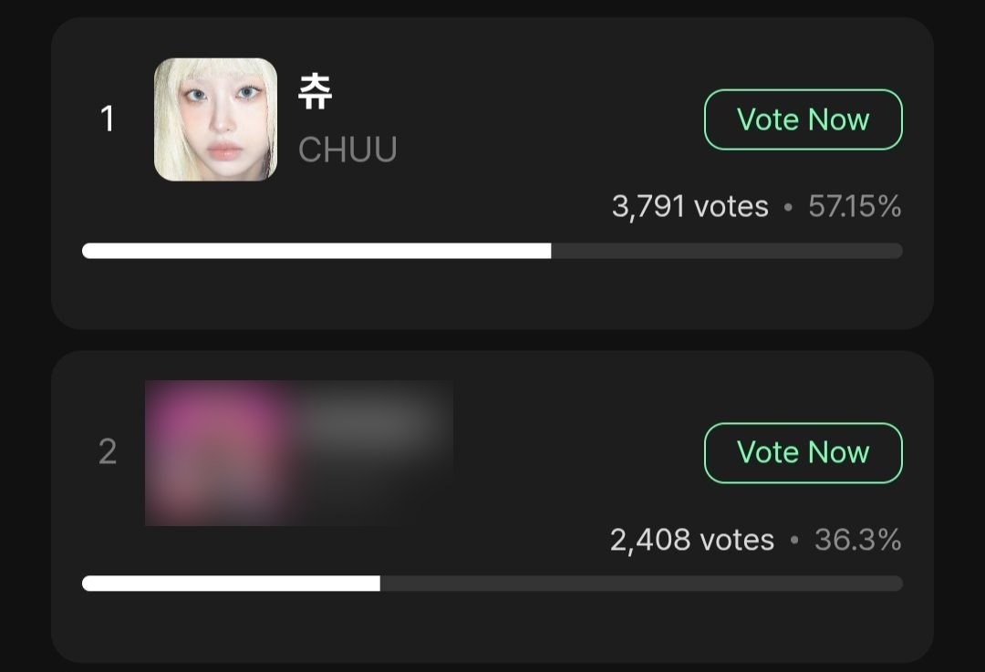 📣 Vote for MUSIC CORE Stage M Pick today!
🚨 Opponents are starting to catch up!
─────
✨ Vote for CHUU!
⏰ Ends: Jan 15, 11:00AM KST
🗳️ Up to 10 votes daily per account
🚀 Multiple accounts are allowed!
🌟 No vote collecting required!
─────
📲Vote: