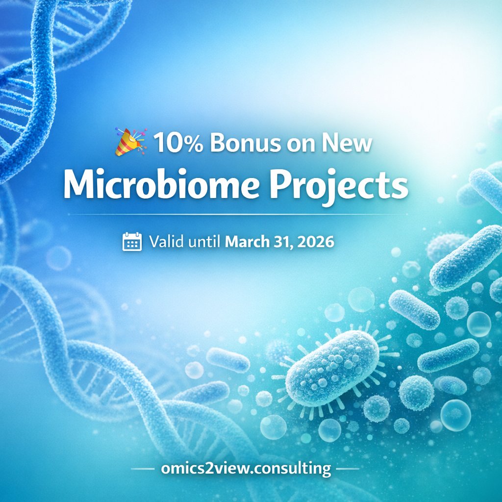 omics2view tweet picture
