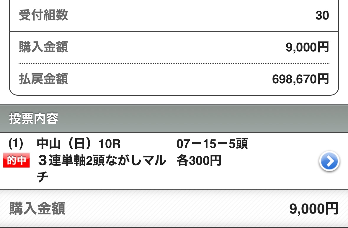 🔥［激熱宣言］モーニング無料予想🔥

〜欲しい方・いいね/リポスト押して待機〜
❶中山1R
❷中山2R
❸京都2R

👇昨日［無料予想］半帯獲得👇