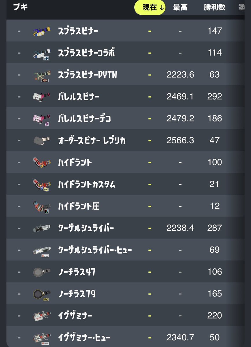 clisyth's tweet image. ザミだけ9割大会