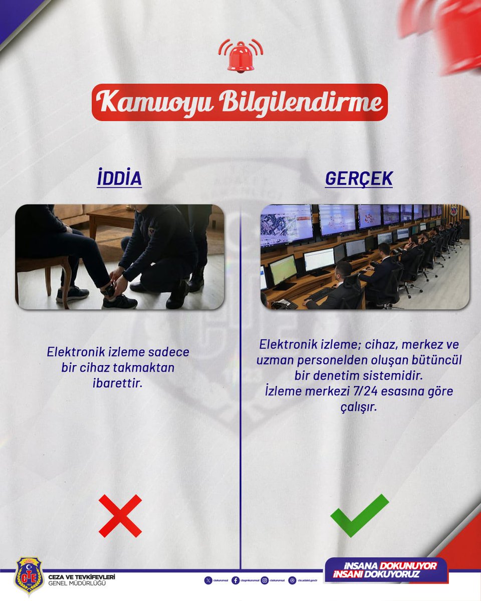 Ceza ve Tevkifevleri Genel Müdürlüğü (@ctekurumsal) on Twitter photo 