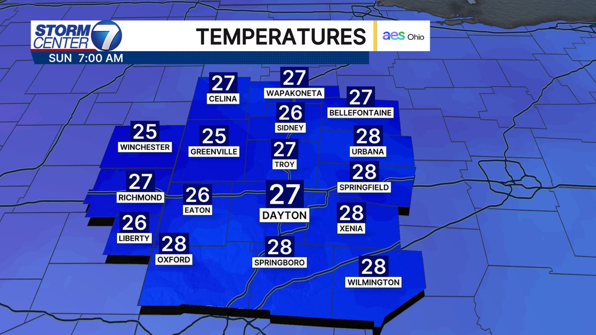 Good morning! Here is a look at current temperatures across the Miami Valley! #OHwx #INwx