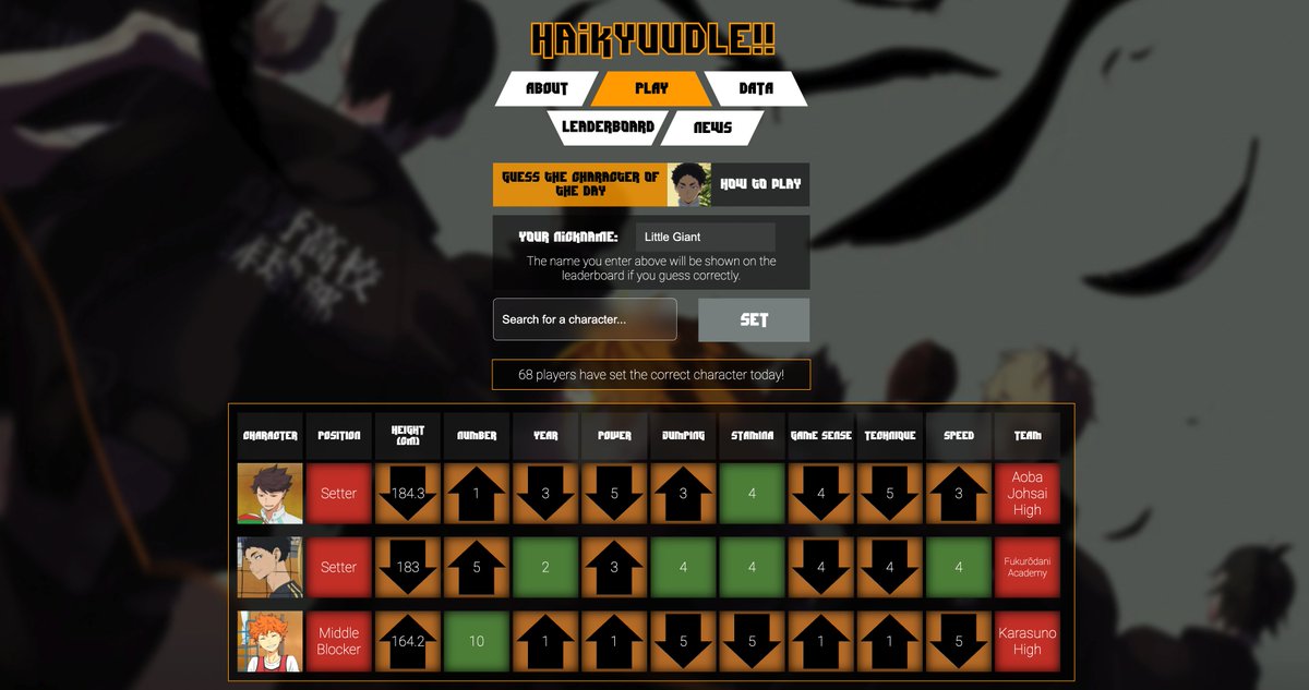 Haikyuudle tweet media