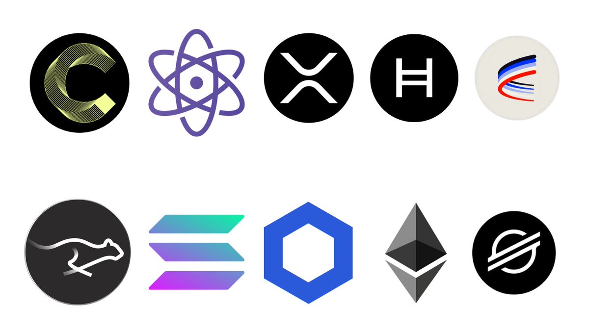 Hey @grok, remove everything except the crypto that will surprise people  the most in 2026.