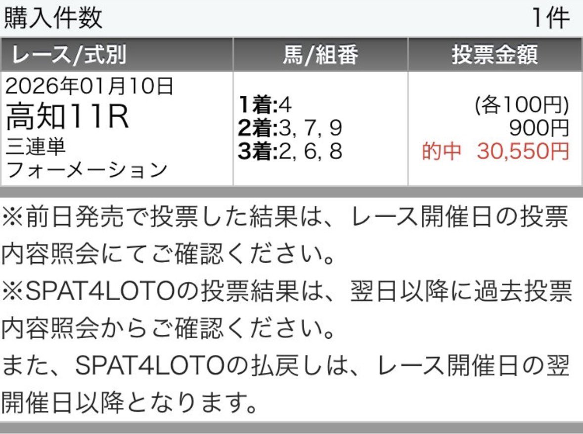 y3NldpZ2T26C39j's tweet photo. 【1.12（月）有料プレゼント🎁企画】
中央"厳選3鞍"月曜も勝つ‼️
①京都2R【S+】🔥②京都10R【S】💥
③京都12R【S】🔥👹🔥

④  「最も御購読様多い」
🏆1発逆転高知ファイナル🏆

特大7万馬券🎯含む連日万馬券🎯
3日目も高配当的中🎯を🔥

フォロワーさん限定✅
リポスト♻️から抽選で🎁 https://t.co/3WR5ySq0Md