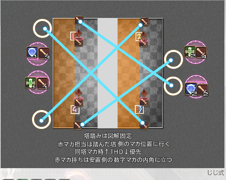 mitsurugi137's tweet photo. ジジ式だけど全部違うな... https://t.co/0kRZLKv7OX