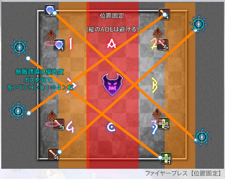 最終値下げ❗　わが青春のアルカディア　レイアウト 公式サイト】アルカディア市ヶ谷 私学会館 プライベートから大人数の