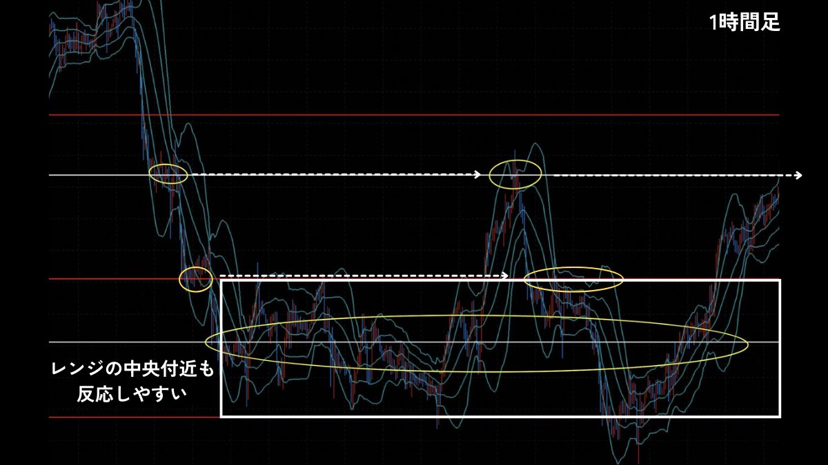 ラインが引けないならスクイーズしている所に絞って引いておけば右側で効くラインが引けちゃうので試してみてね